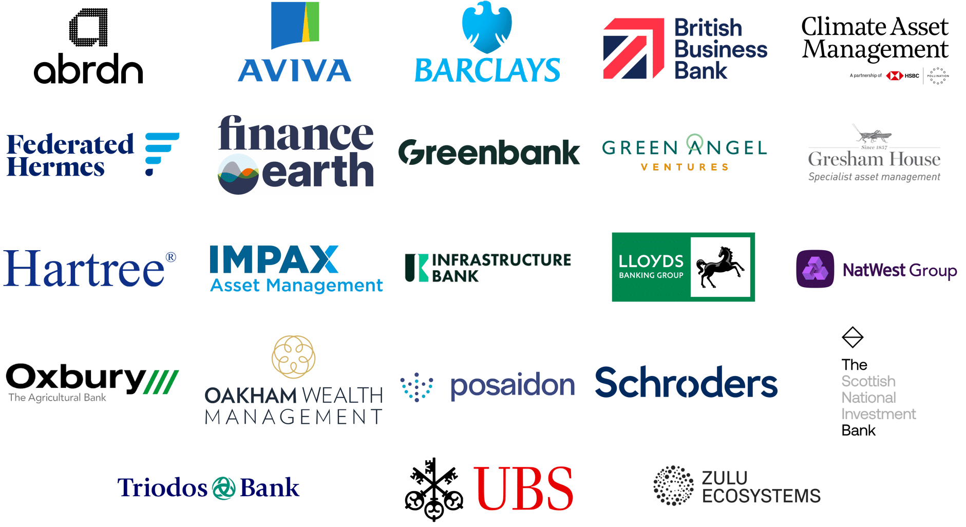 UK Finance Institutions for Nature Group